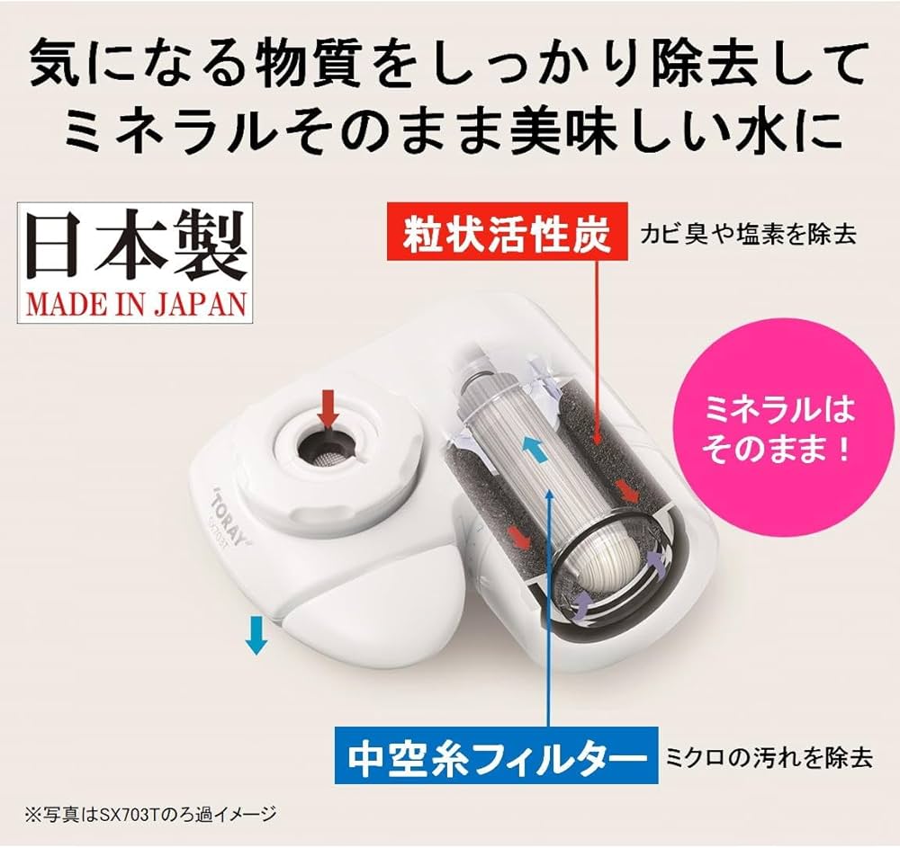Amazon.co.jp: 東レ トレビーノ 浄水器 蛇口 直結型 (7項目クリア/30
