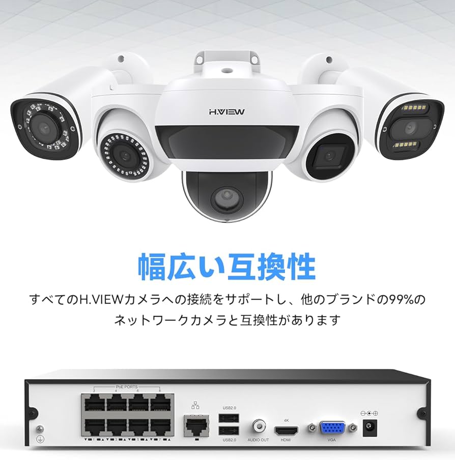 Amazon.co.jp: H.View 防犯録画機 NVRビデオレコーダー4K 8MP 8