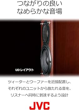 Amazon.co.jp: ケンウッド Speaker System (木目) LS-K901-M : Electronics