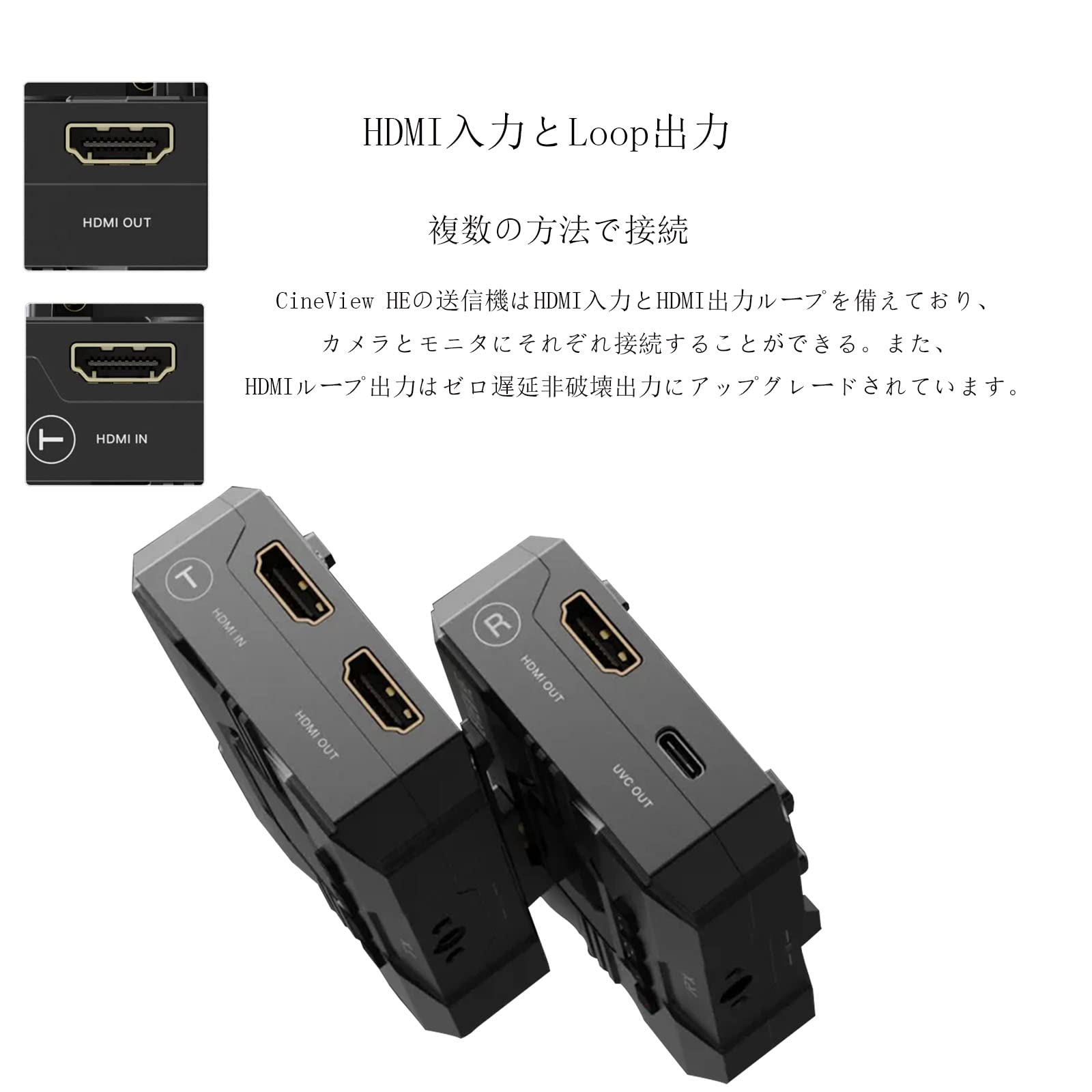 Amazon | 【公式販売店】ACCSOON CineView HE HDMI&UVC ワイヤレス映像