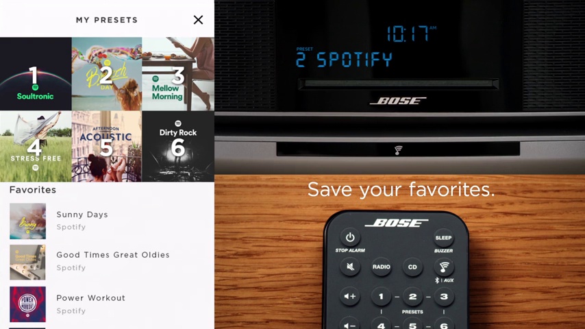 Amazon.com: Bose Wave SoundTouch Music System IV, Works with Alexa