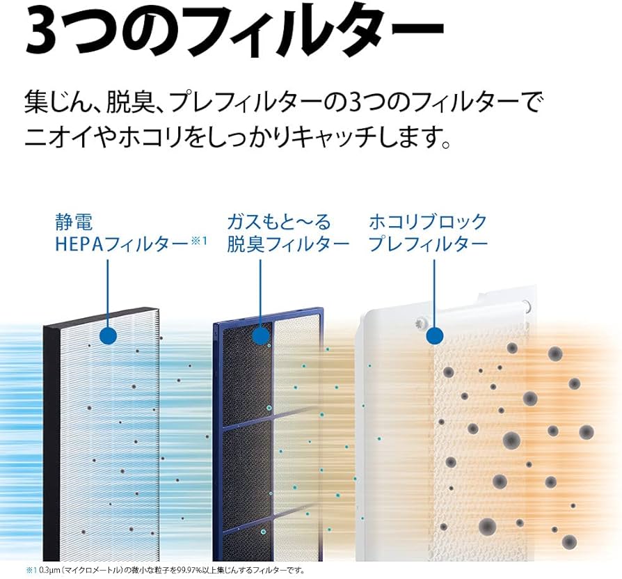 Amazon.co.jp: シャープ 加湿 空気清浄機 プラズマクラスター NEXT