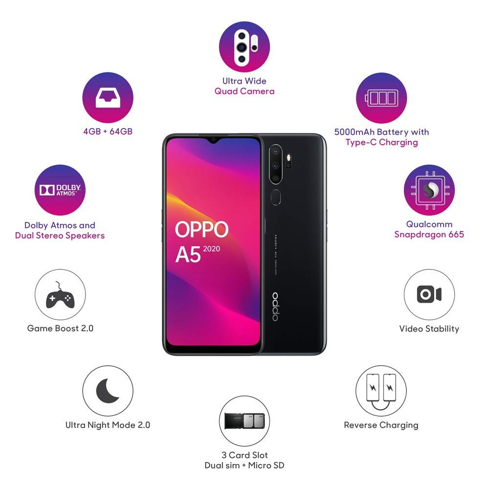 OPPO A5 2020 (Mirror Black, 4GB RAM, 64GB Storage) with No Cost