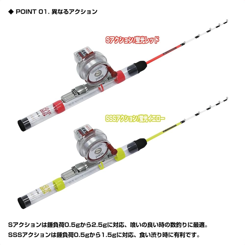 Amazon | ワカサギ専用ロッドリールセット プロックス(PROX) クリア