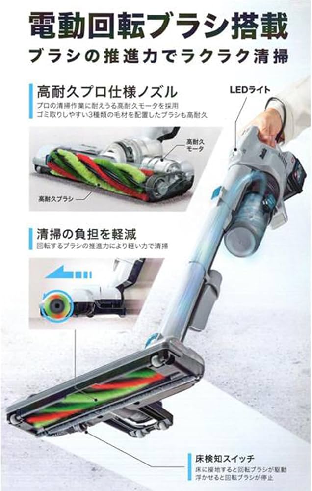 Amazon | ［SHIBASHOアクセサリバッグ付］マキタ40Vmax用充電式