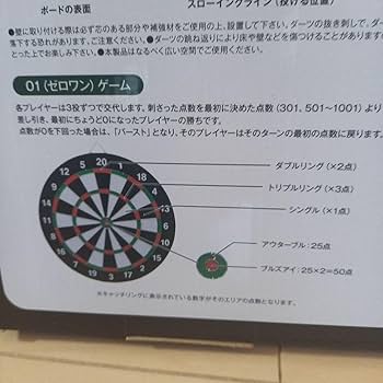 Amazon.co.jp: 本格ダーツ Bullseye Pro ハードダーツボード セット