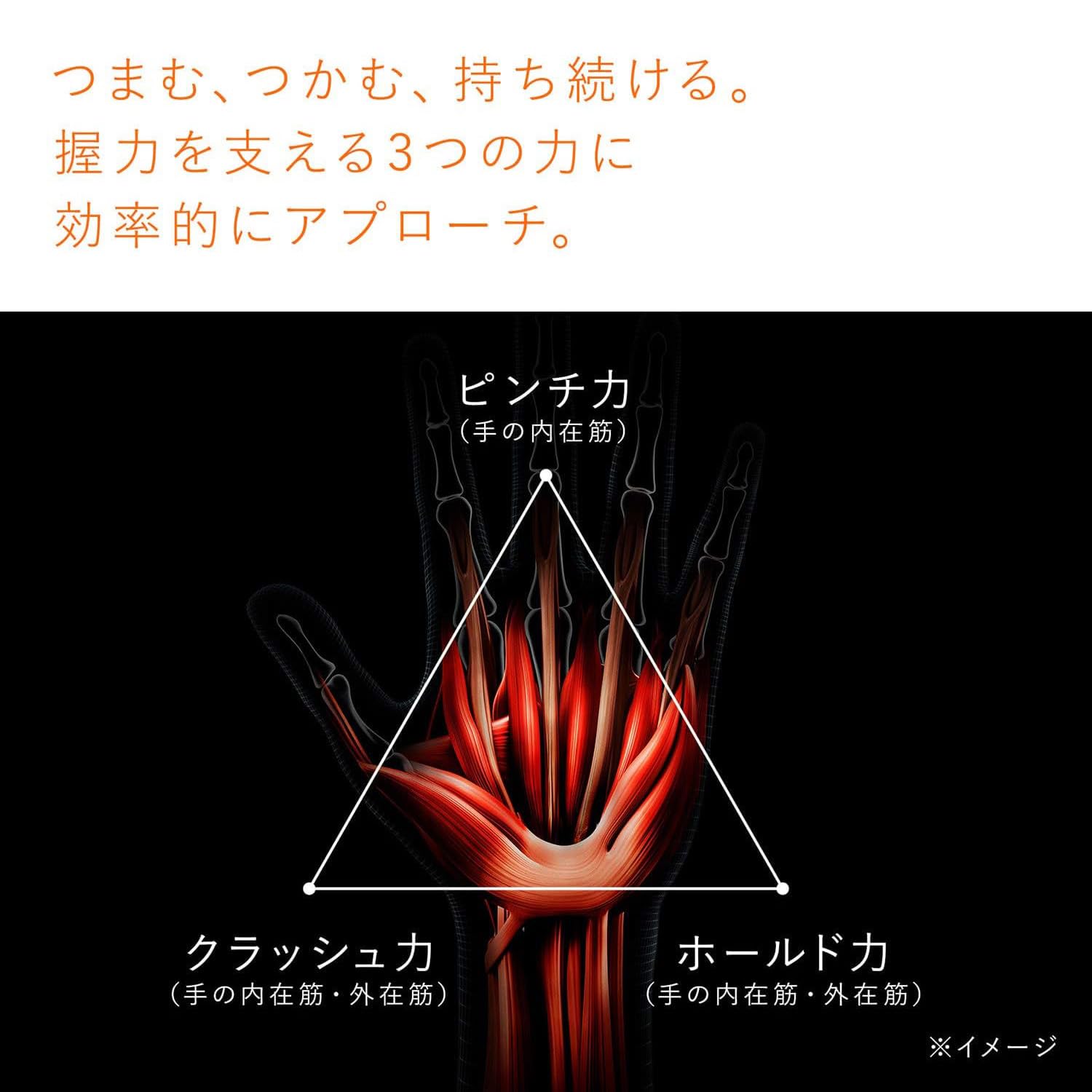 Amazon | シックスパッド プラスチック ハンドパルス/SIXPAD Hand