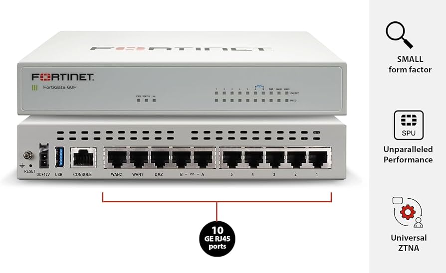 Amazon.co.jp: Fortinet(フォーティネット) FG-60F バンドル