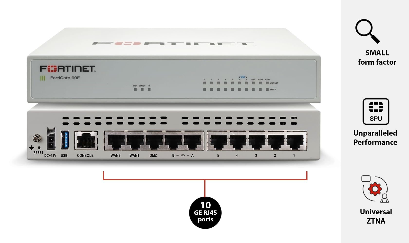 Amazon.com: FortiGate-60F Firewall Appliance - 10 Gigabit Ethernet