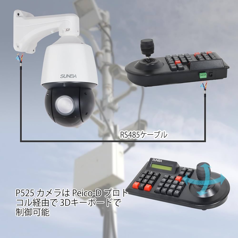 Amazon.co.jp: 【SUNBA P525】Poe + 給電PTZ屋外カメラ、25 倍光学