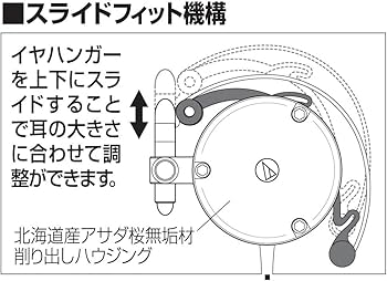 Amazon.co.jp: オーディオテクニカ ATH-EW9 ヘッドホン 有線 耳掛け