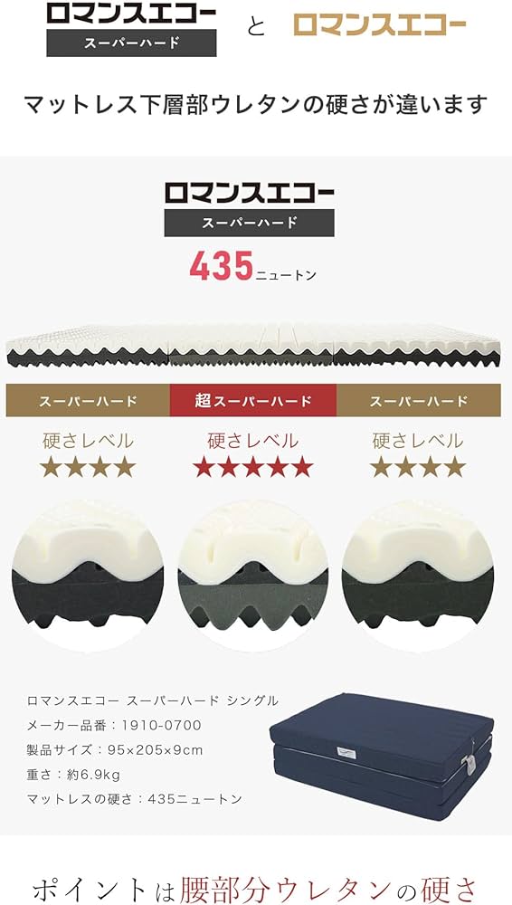 Amazon｜ロマンス小杉 ロマンスエコー スーパーハード シングル 3