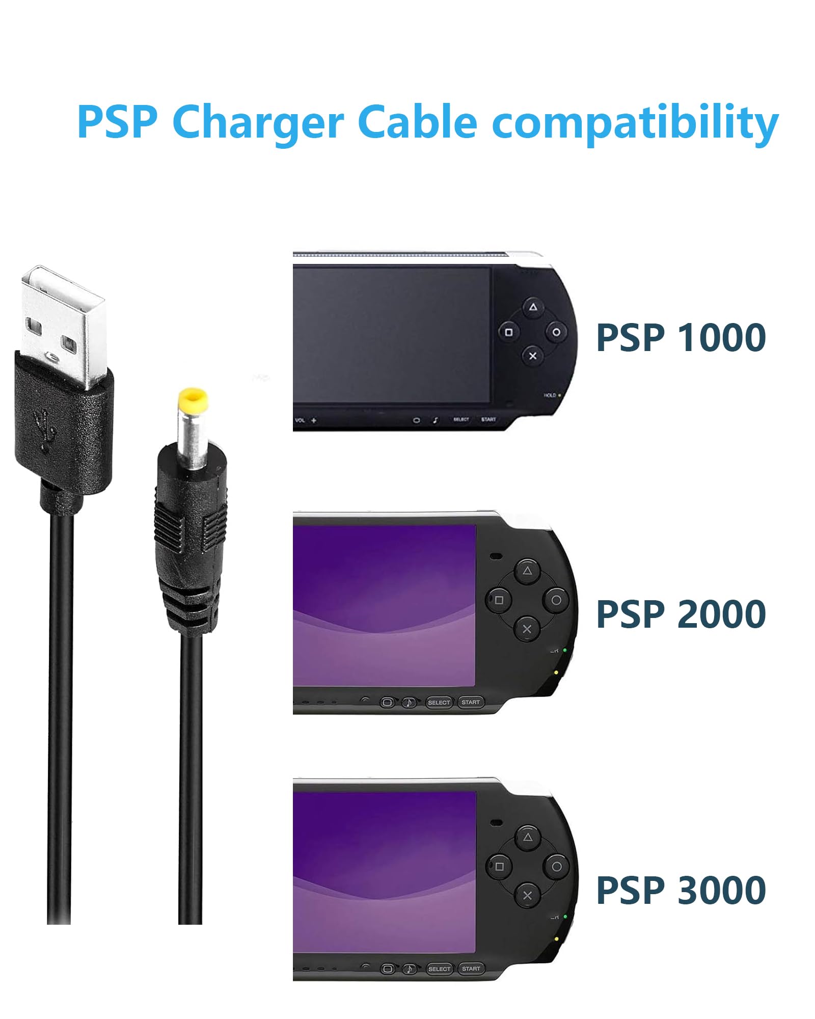 PSP、充電器、メモリースティック（16G.1G.32M）カセット六個 PSP