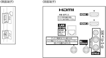 Amazon | パナソニック 24V型 液晶テレビ ビエラ TH-24C325