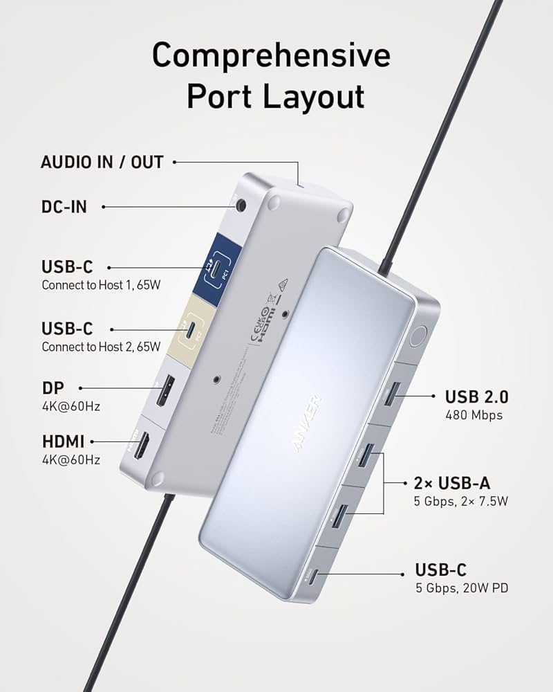 Amazon.com: Anker Docking Station, KVM Switch for 2 Laptops, Dual