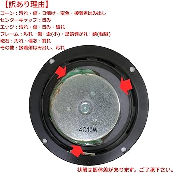 Amazon.co.jp: [ジャンク][訳あり特価][秘められた潜在能力Part2