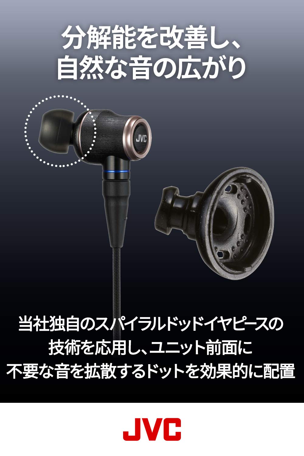 Amazon.co.jp: JVC HA-FW01 CLASS-S WOODシリーズ カナル型イヤホン リ