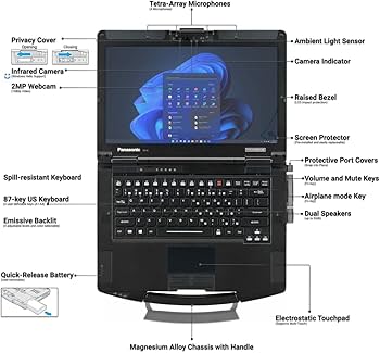 Amazon.com: Panasonic Toughbook FZ-55 MK3, Intel Core i5-13th Gen