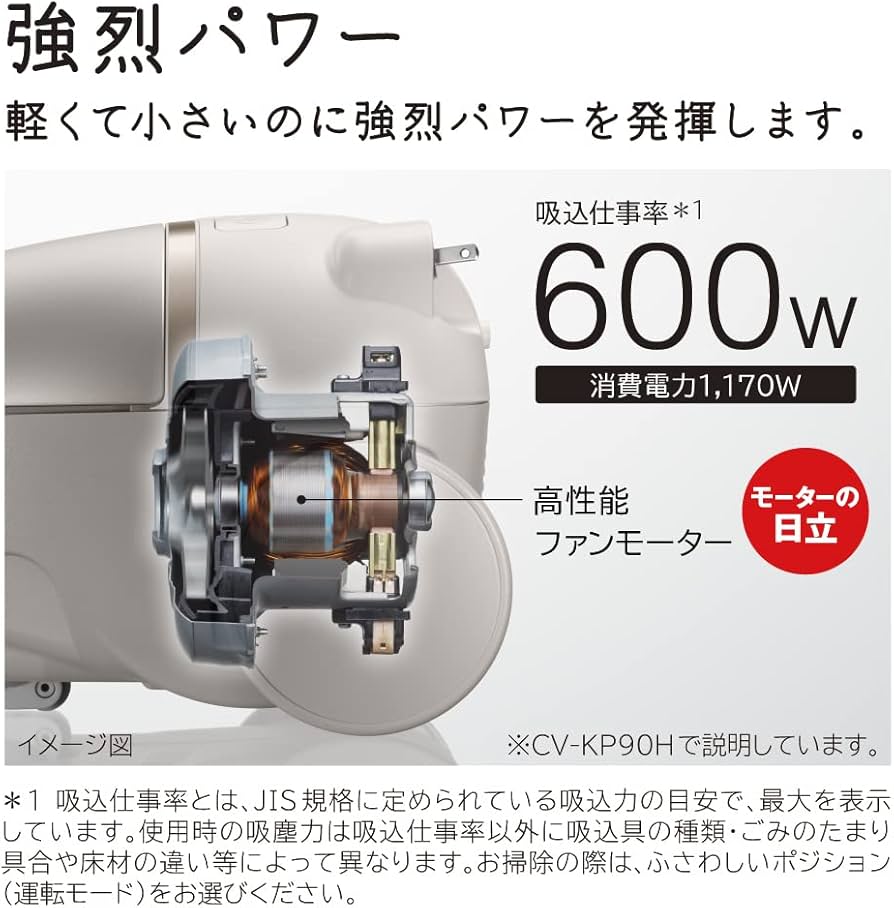 Amazon | 日立 掃除機 かるパック 紙パック式クリーナー CV-KV70H W