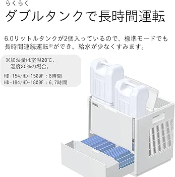 Amazon.co.jp: アウトレット ダイニチ(Dainichi) 加湿器 ハイブリッド