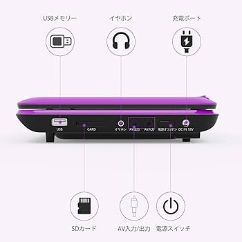 Amazon | COOAU ポータブルDVDプレーヤー 12.5型 車載用 モニター 10.5