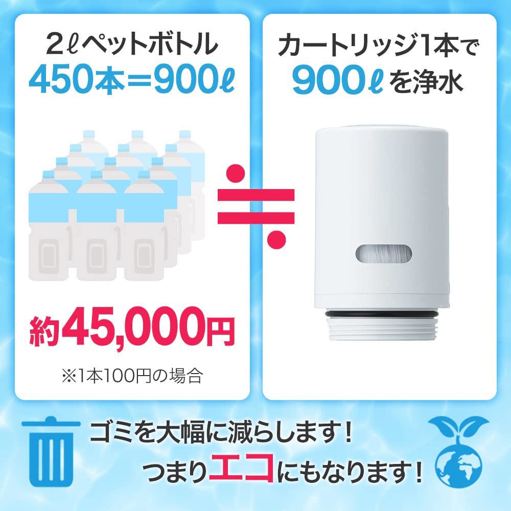Amazon.co.jp: クリンスイ 浄水器 蛇口直結型 交換カートリッジ