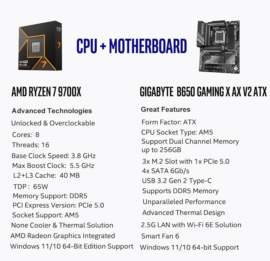 Amazon.com: Micro Center AMD Ryzen 7 9700X CPU Processor Bundle