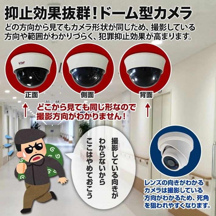Amazon.co.jp: 【 本物の200万画素 録画 防犯カメラ 監視カメラ】 屋内