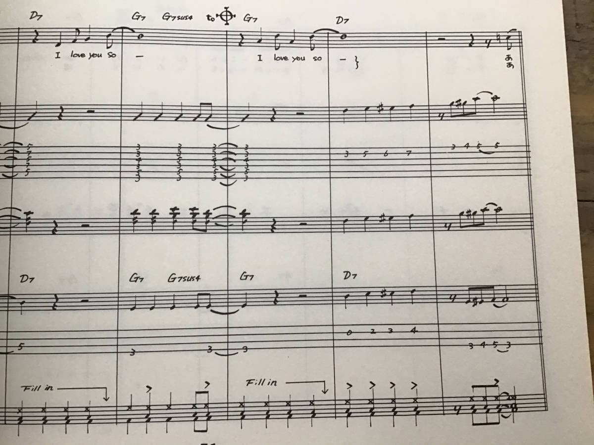 Amazon.co.jp: S/楽譜/野村義男/待たせてSORRY/タブ譜/バンドスコア