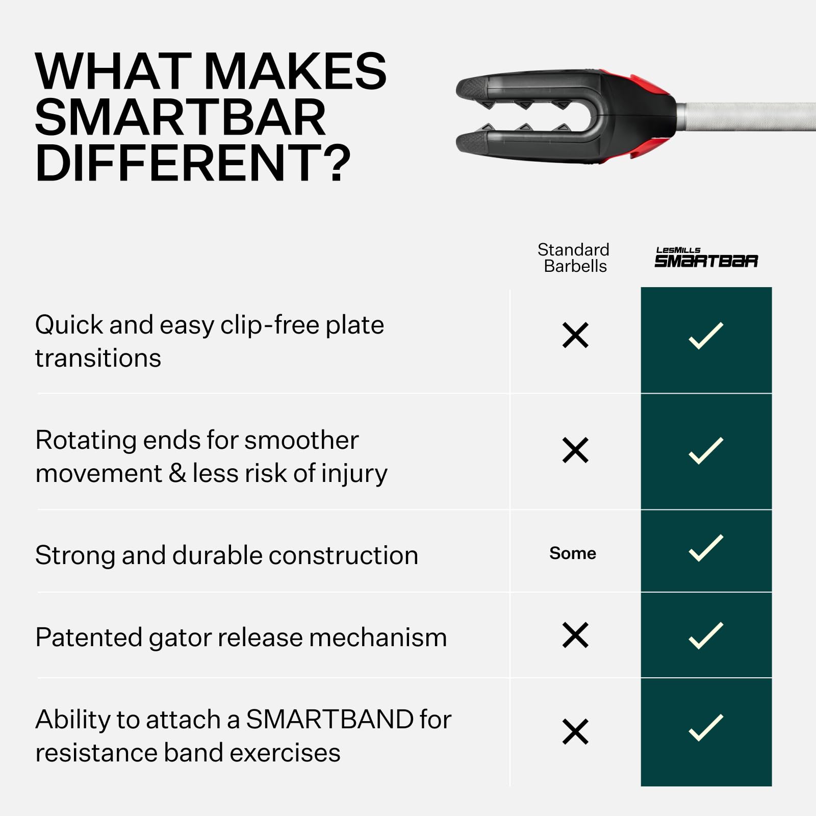 Amazon.co.jp: Les Mills SmartBar Gen 2バー(ウェイトなし