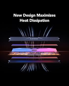 Amazon.co.jp: Lexar ARES Gen2 RGB DDR5 RAM 32GB キット (2x16GB