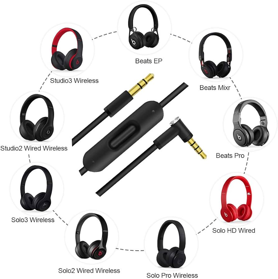 Amazon | 取り替え用オーディオケーブルコードワイヤ Beats by Dr Dre