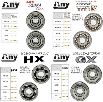 Amazon.co.jp: 【アニーベアリング】ダイワ 22イグジスト対応 ライン