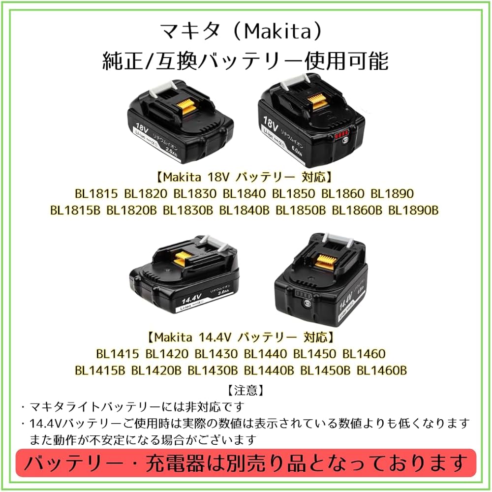 Amazon | マキタ Makita 対応 コードレス カンナ 充電式 電気かんな 替
