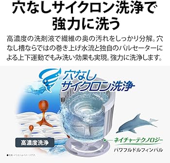 Amazon | シャープ タテ型 洗濯乾燥機 洗濯8kg 乾燥4.5㎏ 幅55.5cm