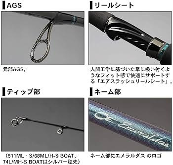 Amazon | ダイワ(DAIWA) エギングロッド エメラルダス AIR AGS 83M