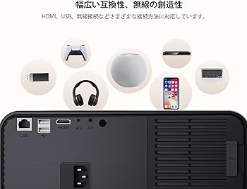 Amazon.co.jp: 【2025最新1500ASNI 超高輝度・Android TV搭載】 COOAU