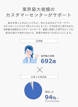 Amazon.co.jp: 弥生会計 25 スタンダード 通常版《インボイス制度