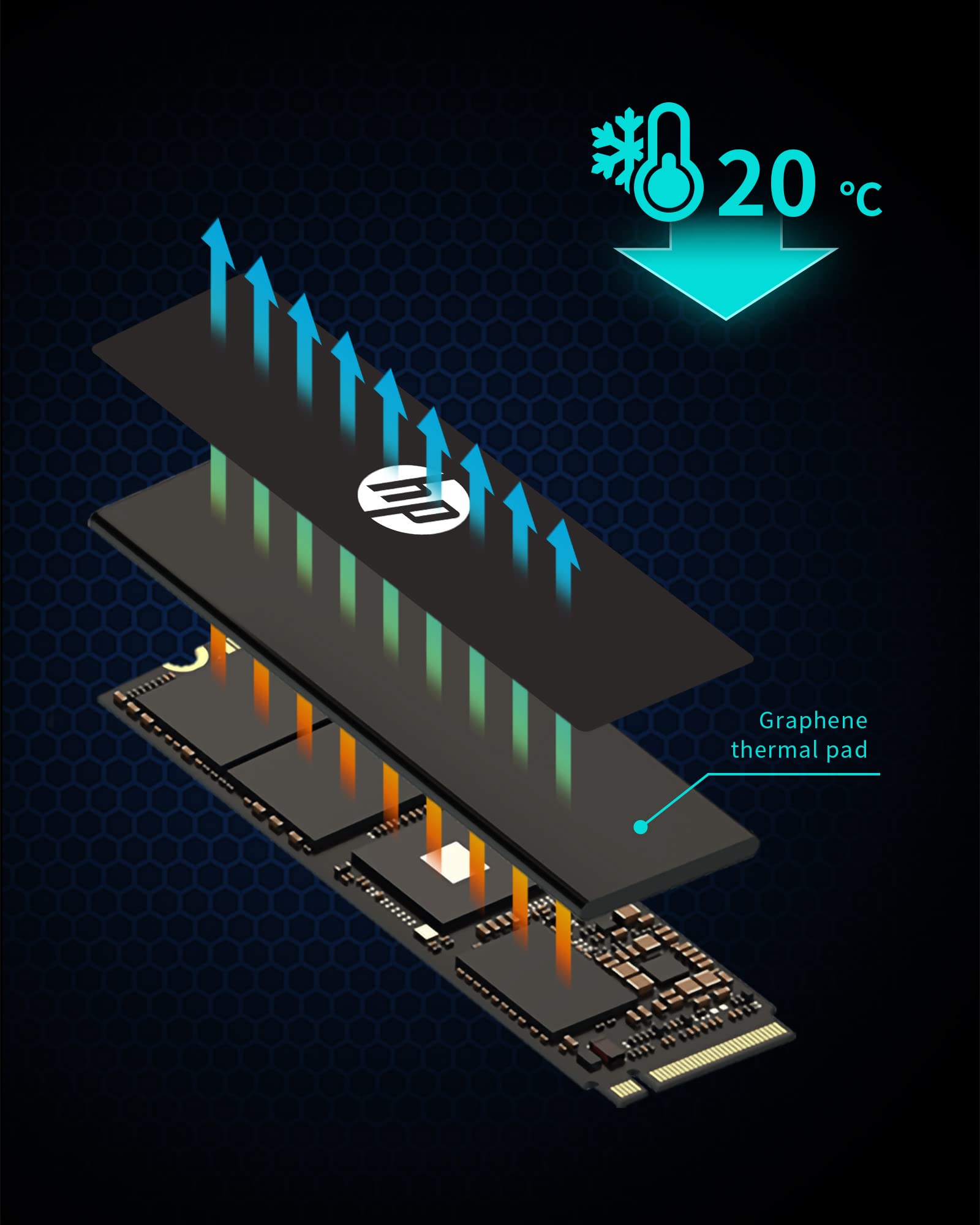 Amazon | HP FX900 Pro NVMe Gen 4 ゲーミング SSD - PCIe 4.0 16 Gb/s