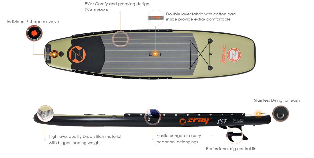 Amazon | Zray フィッシングSUPセット ライトグリーン 27379 FISHING