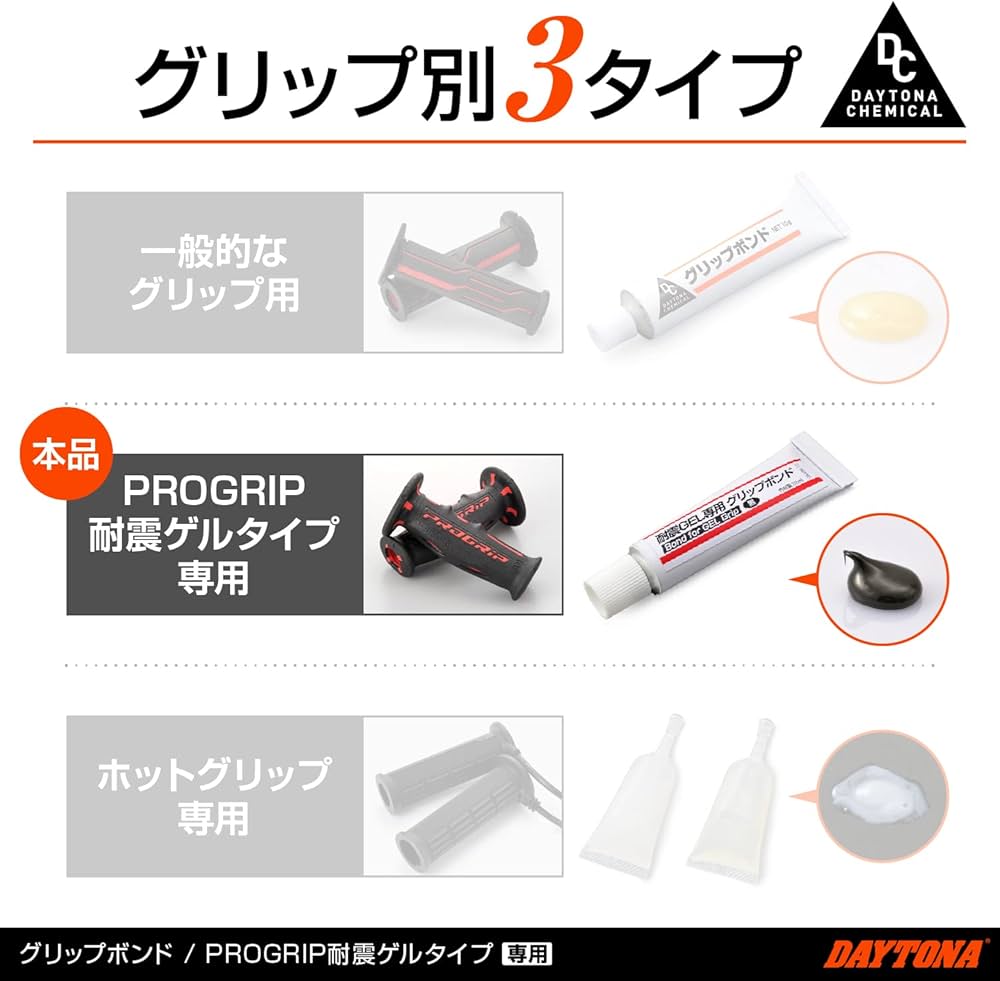 Amazon.co.jp: デイトナ(Daytona) バイク用 グリップボンド プロ