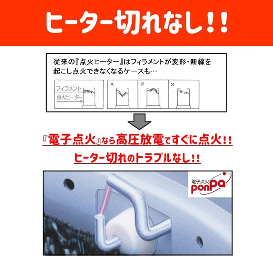 Amazon | トヨトミ 石油ストーブ ダブルクリーン (木造7畳まで