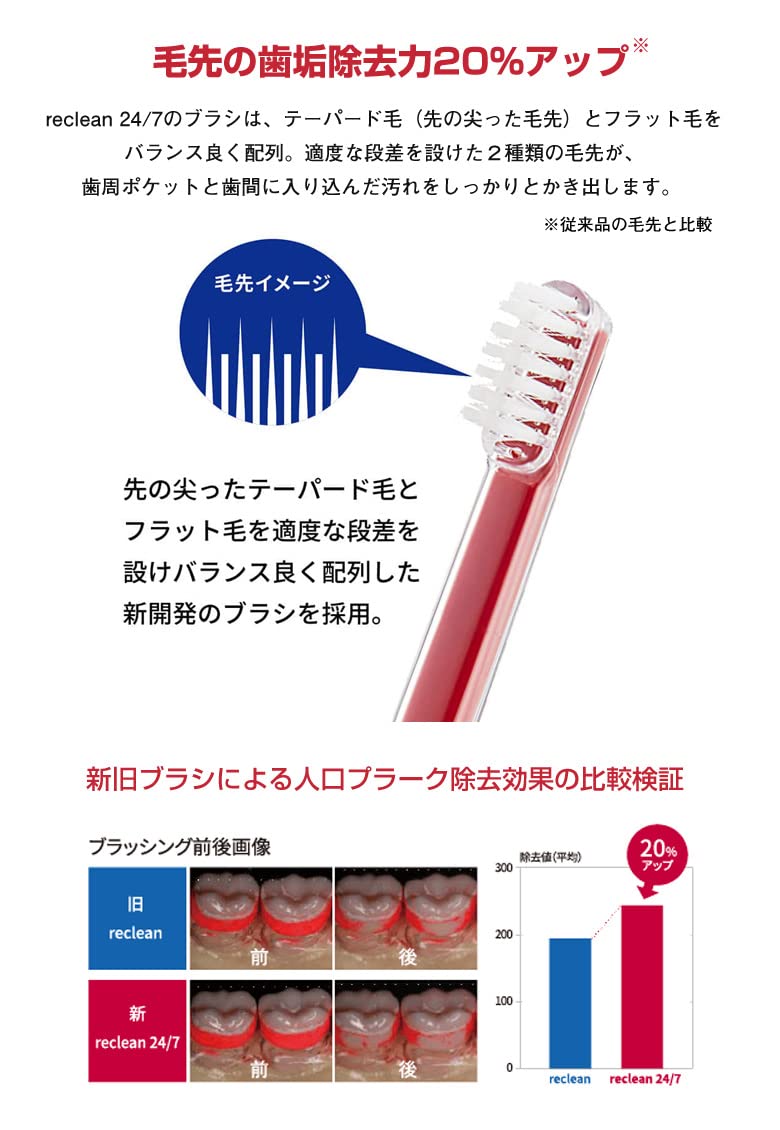 Amazon.co.jp: reclean 24/7 リクリーン 超音波歯ブラシ（RED）＆おも