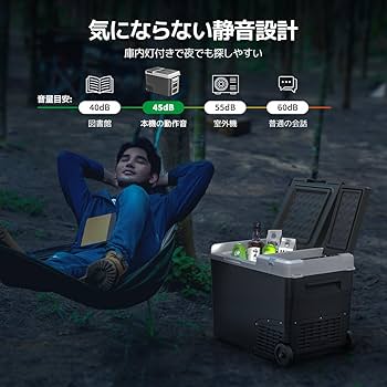 Amazon.co.jp: F40C4TMP 車載冷蔵庫 28L ポータブル冷蔵庫 【2室2蓋