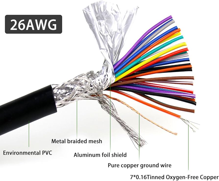 Amazon.com: JUXINICE DB25 Female Connector to Bare Wire 3.3FT