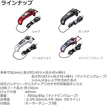 Amazon | ダイワ(DAIWA) 電動リール クリスティアワカサギ AIR マット