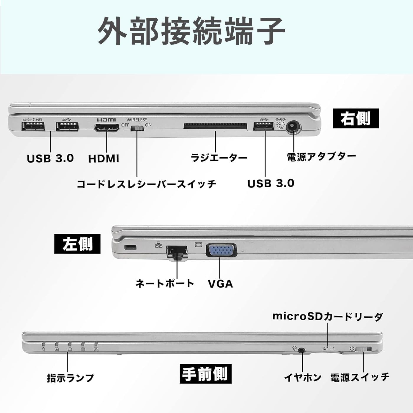 Amazon.co.jp: 【整備済み品】 【Windows10 Pro搭載】 Panasonic ‎Let