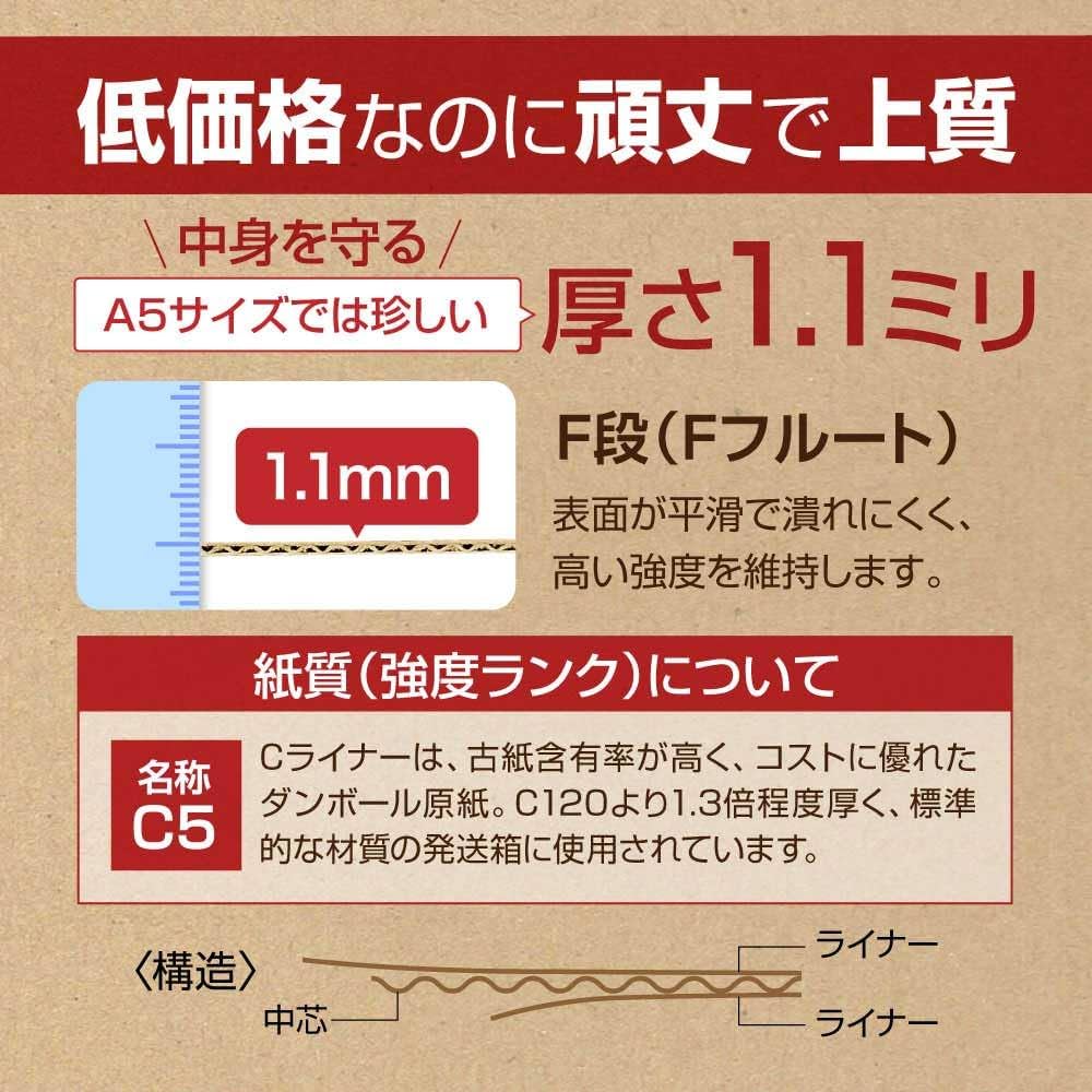 Amazon.co.jp: BEAUTY ORIGIN 【 10枚 （75円/枚】UNIPROネコポス