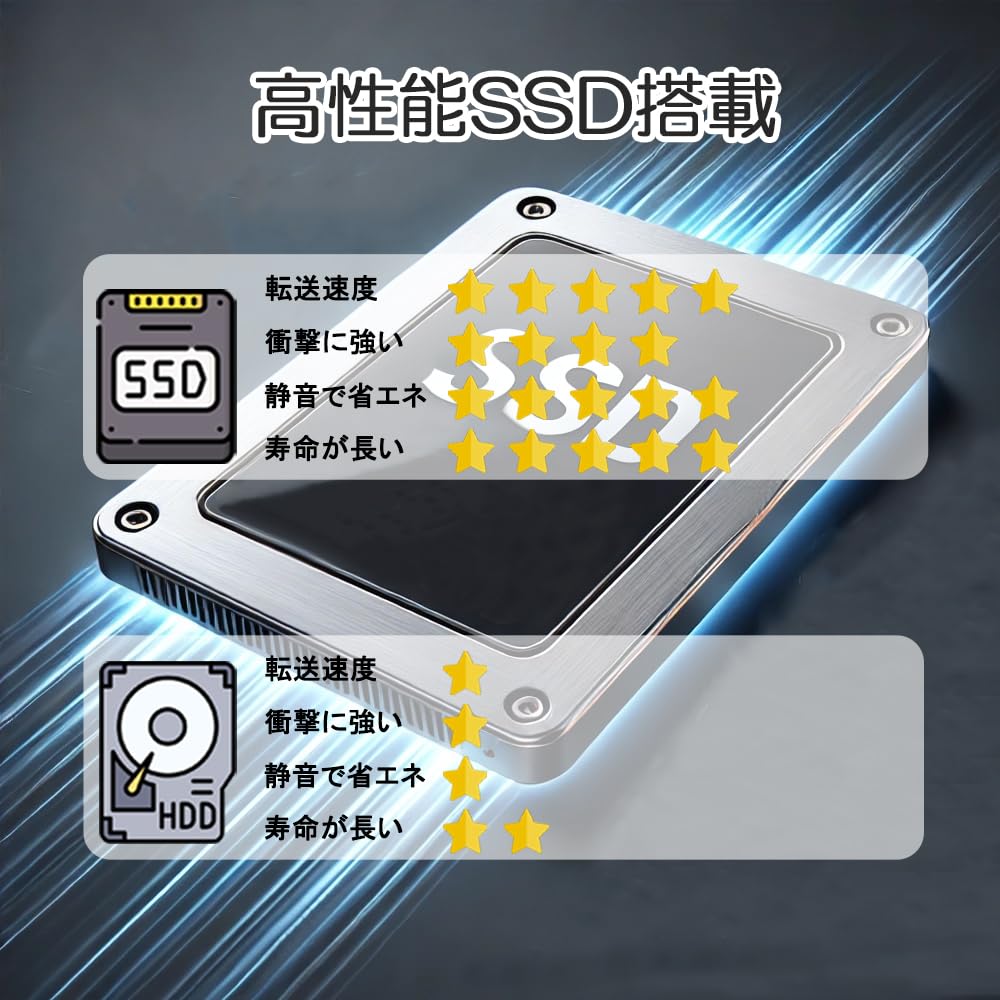 Amazon.co.jp: 【整備済み品】ノートパソコン 極軽・極薄 富士通