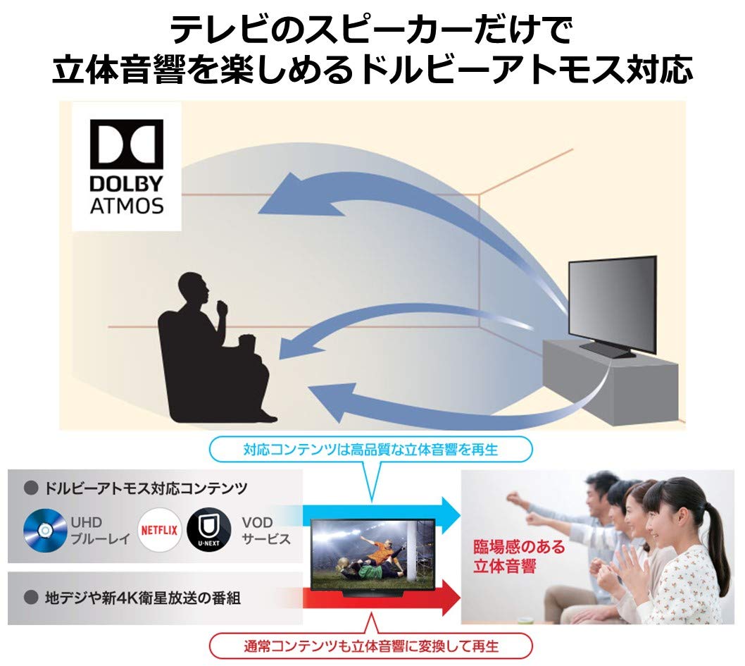 Amazon | パナソニック 43V型 4Kダブルチューナー内蔵 液晶 テレビ